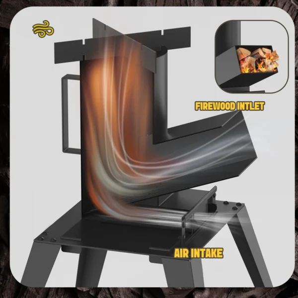 3-in-1 Camp Rocket Stove Kit with BBQ Grate, Griddle, Pot Rack, Portable Wood Burning Stove