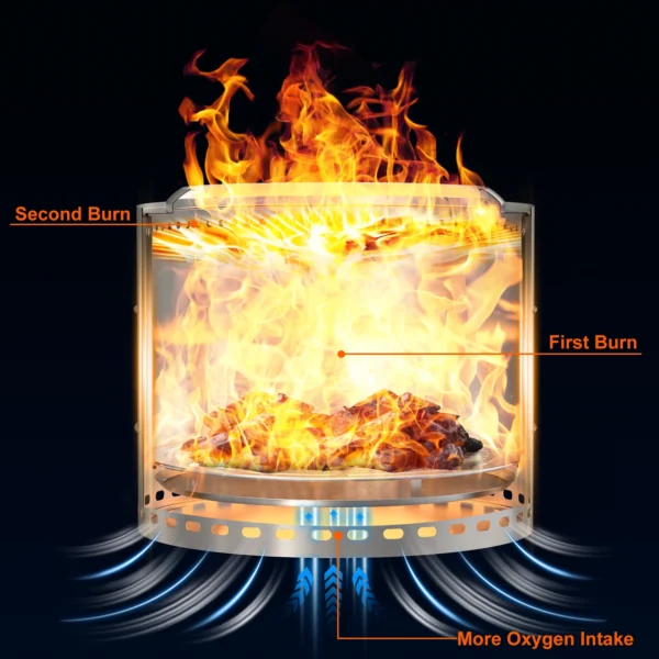 nlyfire Smokeless Fire Pit with Carrying Bag, 20”